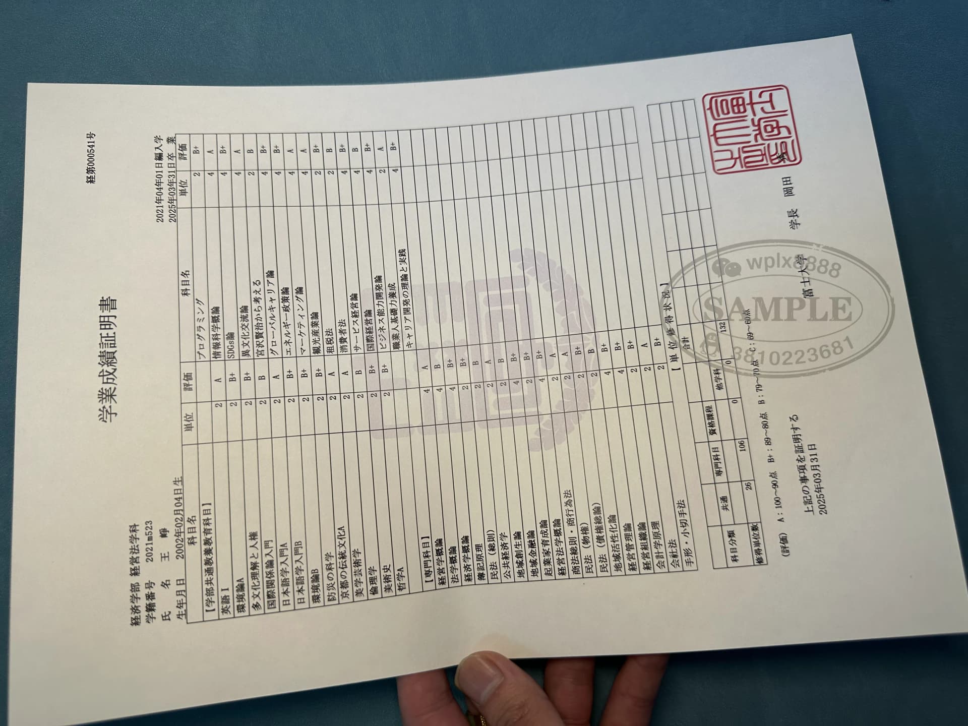 日本富士大学成绩单样本:经济学部经营法学科案例 日本富士大学成绩单样本:经济学部经营法学科案例