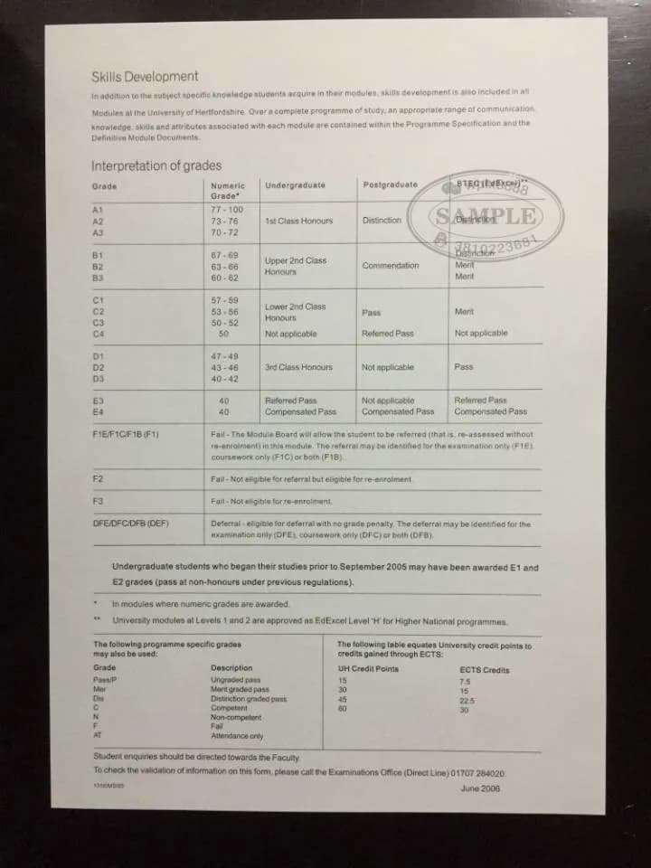 英国赫特福德大学成绩单案例及学术评分标准说明 英国赫特福德大学成绩单案例及学术评分标准说明
