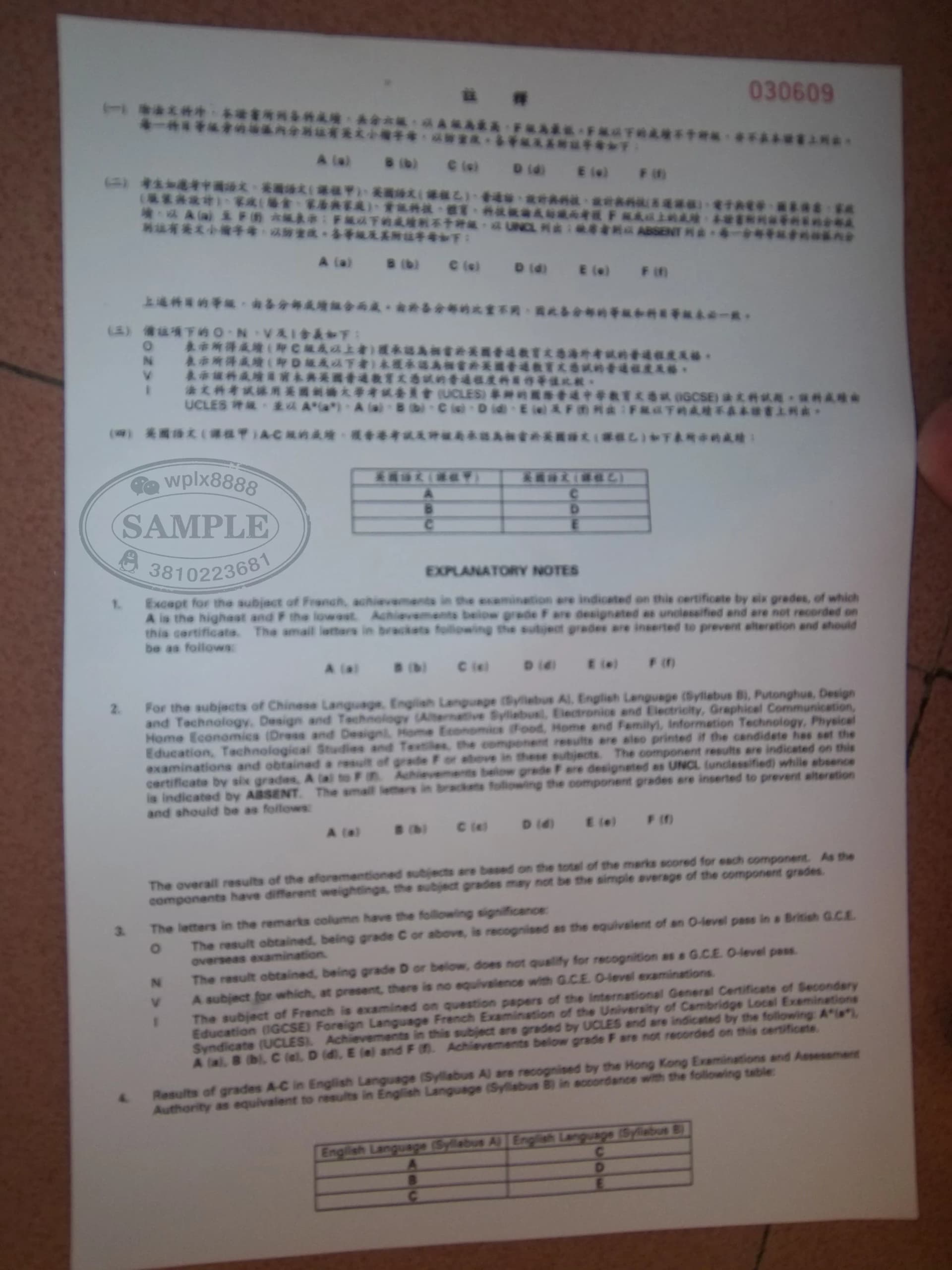 香港中学会考HKCEE证书背面注释与成绩等级说明 香港中学会考HKCEE证书背面注释与成绩等级说明