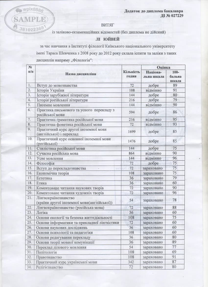 乌克兰基辅国立大学语言学专业成绩单样本 乌克兰基辅国立大学语言学专业成绩单样本